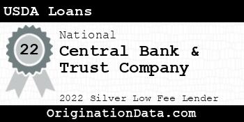 Central Bank & Trust Company USDA Loans silver