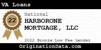HARBORONE MORTGAGE VA Loans bronze
