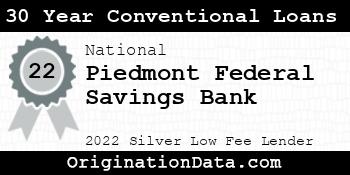 Piedmont Federal Savings Bank 30 Year Conventional Loans silver
