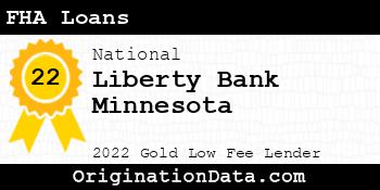 Liberty Bank Minnesota FHA Loans gold