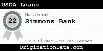 Simmons Bank USDA Loans silver