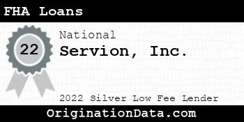 Servion FHA Loans silver