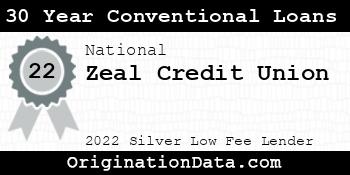 Zeal Credit Union 30 Year Conventional Loans silver