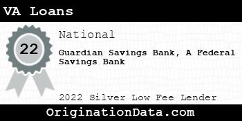 Guardian Savings Bank A Federal Savings Bank VA Loans silver