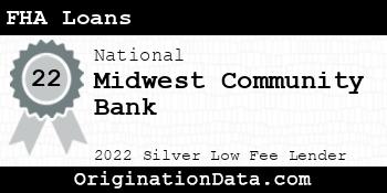 Midwest Community Bank FHA Loans silver