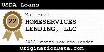 HOMESERVICES LENDING USDA Loans bronze