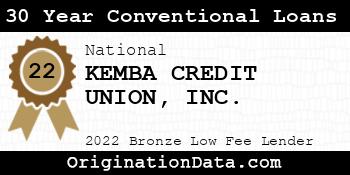 KEMBA CREDIT UNION 30 Year Conventional Loans bronze