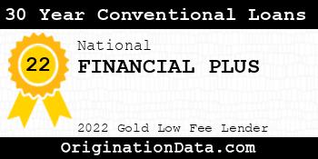 FINANCIAL PLUS 30 Year Conventional Loans gold