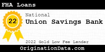 Union Savings Bank FHA Loans gold