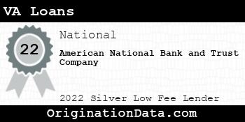 American National Bank and Trust Company VA Loans silver