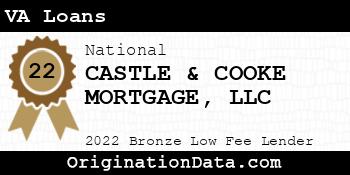 CASTLE & COOKE MORTGAGE VA Loans bronze