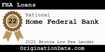 Home Federal Bank FHA Loans bronze