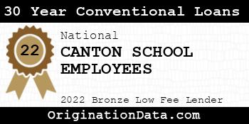 CANTON SCHOOL EMPLOYEES 30 Year Conventional Loans bronze
