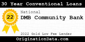 DMB Community Bank 30 Year Conventional Loans gold