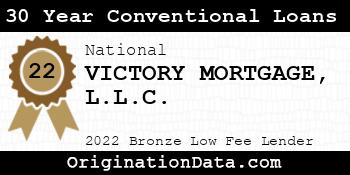 VICTORY MORTGAGE 30 Year Conventional Loans bronze