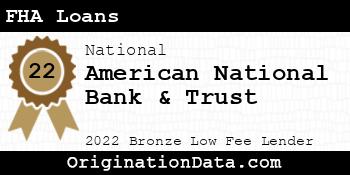 American National Bank & Trust FHA Loans bronze