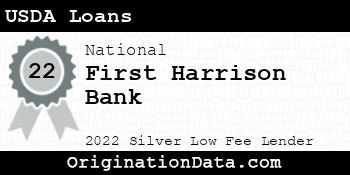 First Harrison Bank USDA Loans silver