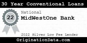 MidWestOne Bank 30 Year Conventional Loans silver