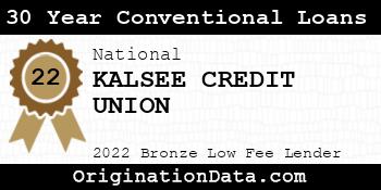 KALSEE CREDIT UNION 30 Year Conventional Loans bronze