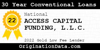 ACCESS CAPITAL FUNDING 30 Year Conventional Loans gold