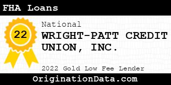 WRIGHT-PATT CREDIT UNION FHA Loans gold