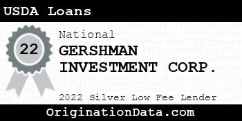 GERSHMAN INVESTMENT CORP. USDA Loans silver