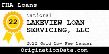 LAKEVIEW LOAN SERVICING FHA Loans gold