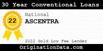 ASCENTRA 30 Year Conventional Loans gold