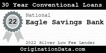 Eagle Savings Bank 30 Year Conventional Loans silver