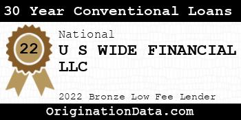 U S WIDE FINANCIAL 30 Year Conventional Loans bronze