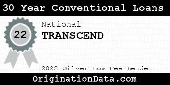 TRANSCEND 30 Year Conventional Loans silver