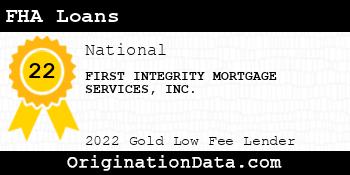 FIRST INTEGRITY MORTGAGE SERVICES FHA Loans gold