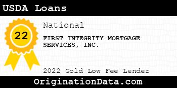 FIRST INTEGRITY MORTGAGE SERVICES USDA Loans gold