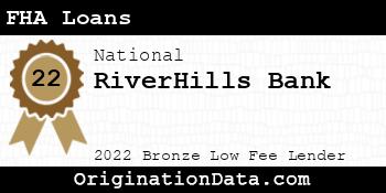 RiverHills Bank FHA Loans bronze