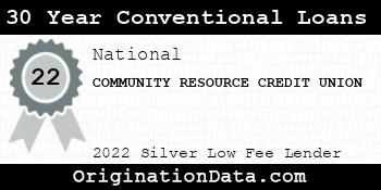 COMMUNITY RESOURCE CREDIT UNION 30 Year Conventional Loans silver