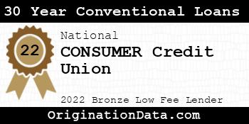 CONSUMER Credit Union 30 Year Conventional Loans bronze