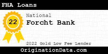 Forcht Bank FHA Loans gold