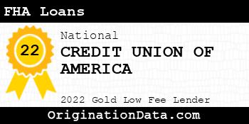 CREDIT UNION OF AMERICA FHA Loans gold