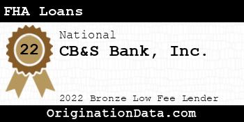 CB&S Bank FHA Loans bronze