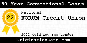 FORUM Credit Union 30 Year Conventional Loans gold