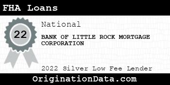 BANK OF LITTLE ROCK MORTGAGE CORPORATION FHA Loans silver