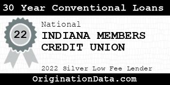 INDIANA MEMBERS CREDIT UNION 30 Year Conventional Loans silver