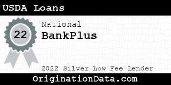 BankPlus USDA Loans silver