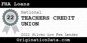 TEACHERS CREDIT UNION FHA Loans silver