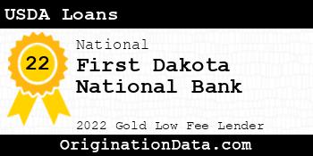 First Dakota National Bank USDA Loans gold