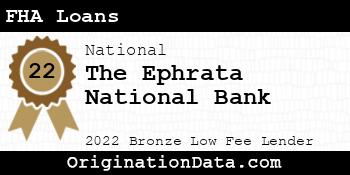 The Ephrata National Bank FHA Loans bronze