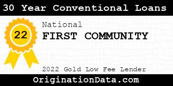 FIRST COMMUNITY 30 Year Conventional Loans gold