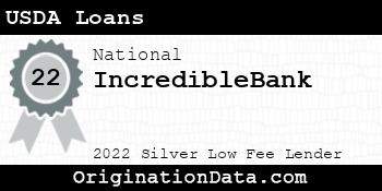 IncredibleBank USDA Loans silver