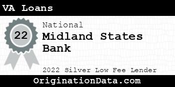 Midland States Bank VA Loans silver