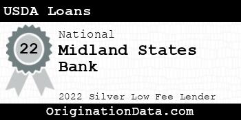 Midland States Bank USDA Loans silver